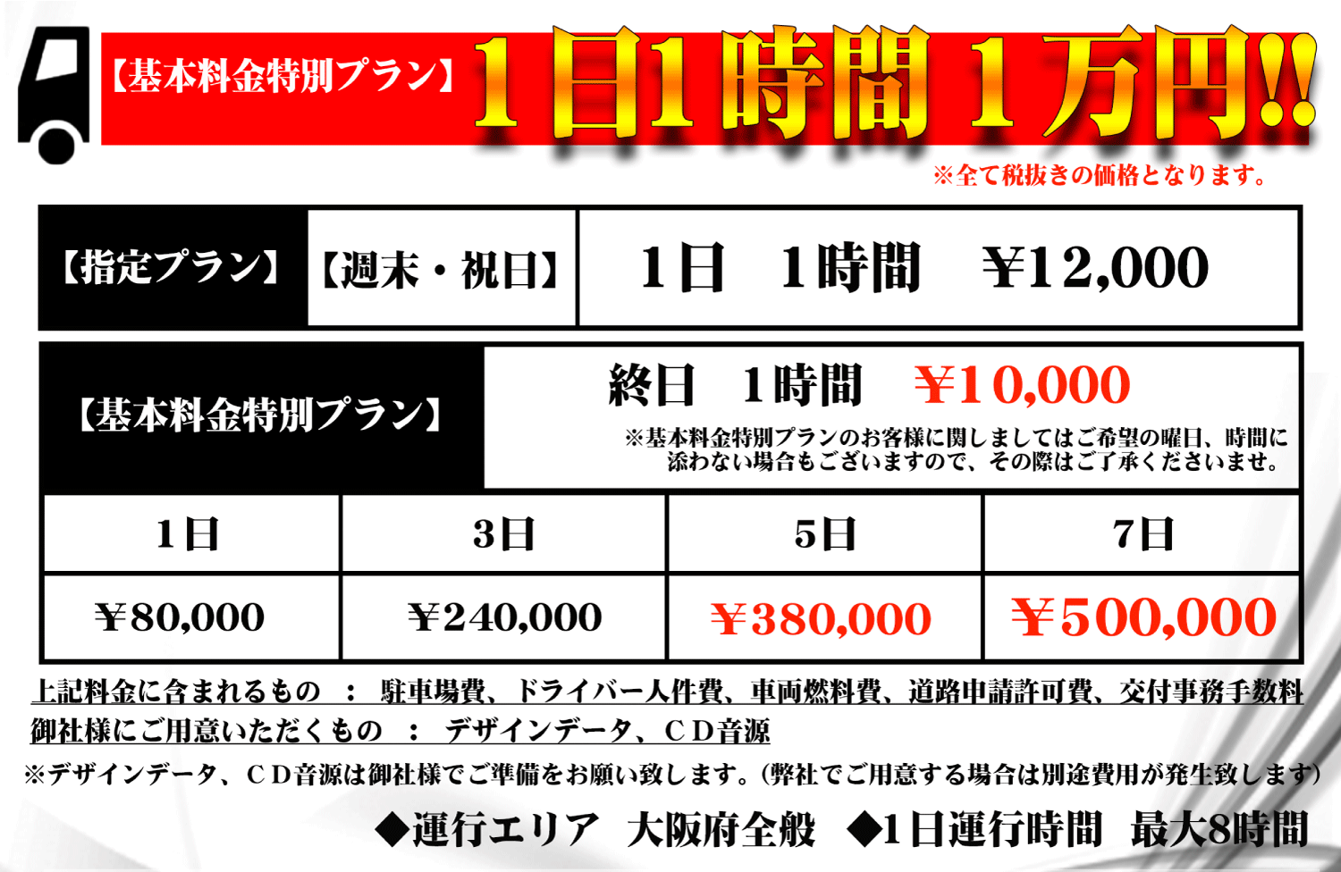 料金表　1日1時間　1万円