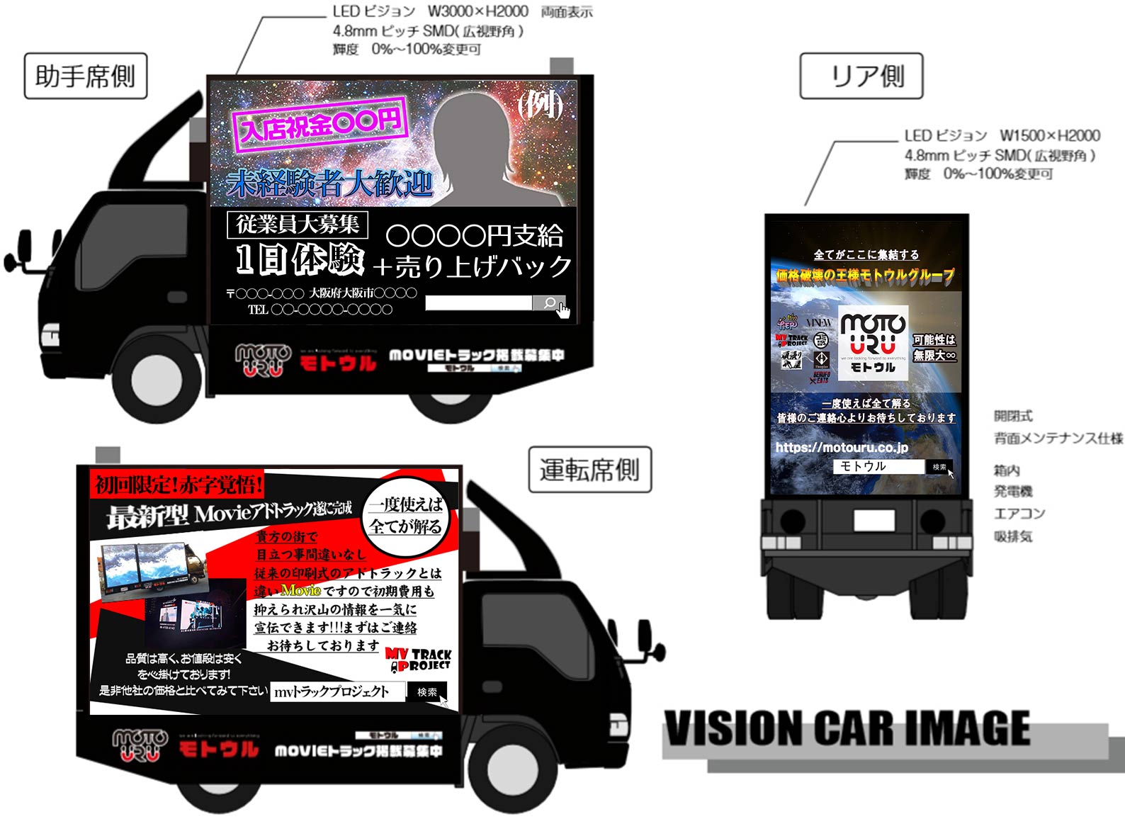 【大阪発】アドトラック・サイネージならMV TRACK